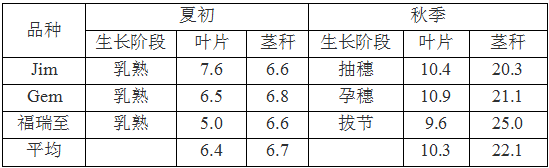 微信图片_20220328114406.png 图片