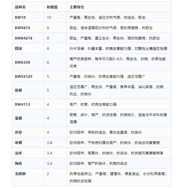 微信截图_20220530214021.png